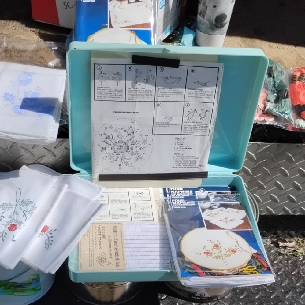 Vintage Turquoise Sewing Kit with Embroidery Patterns